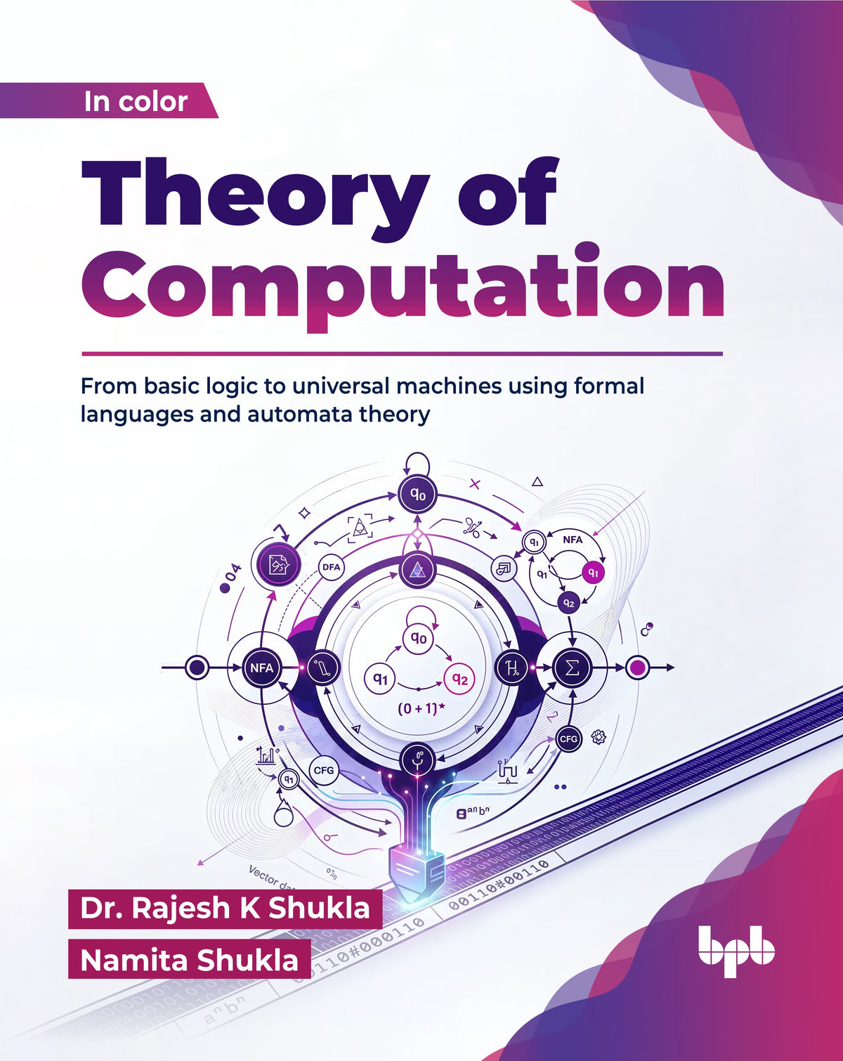 Theory of Computation