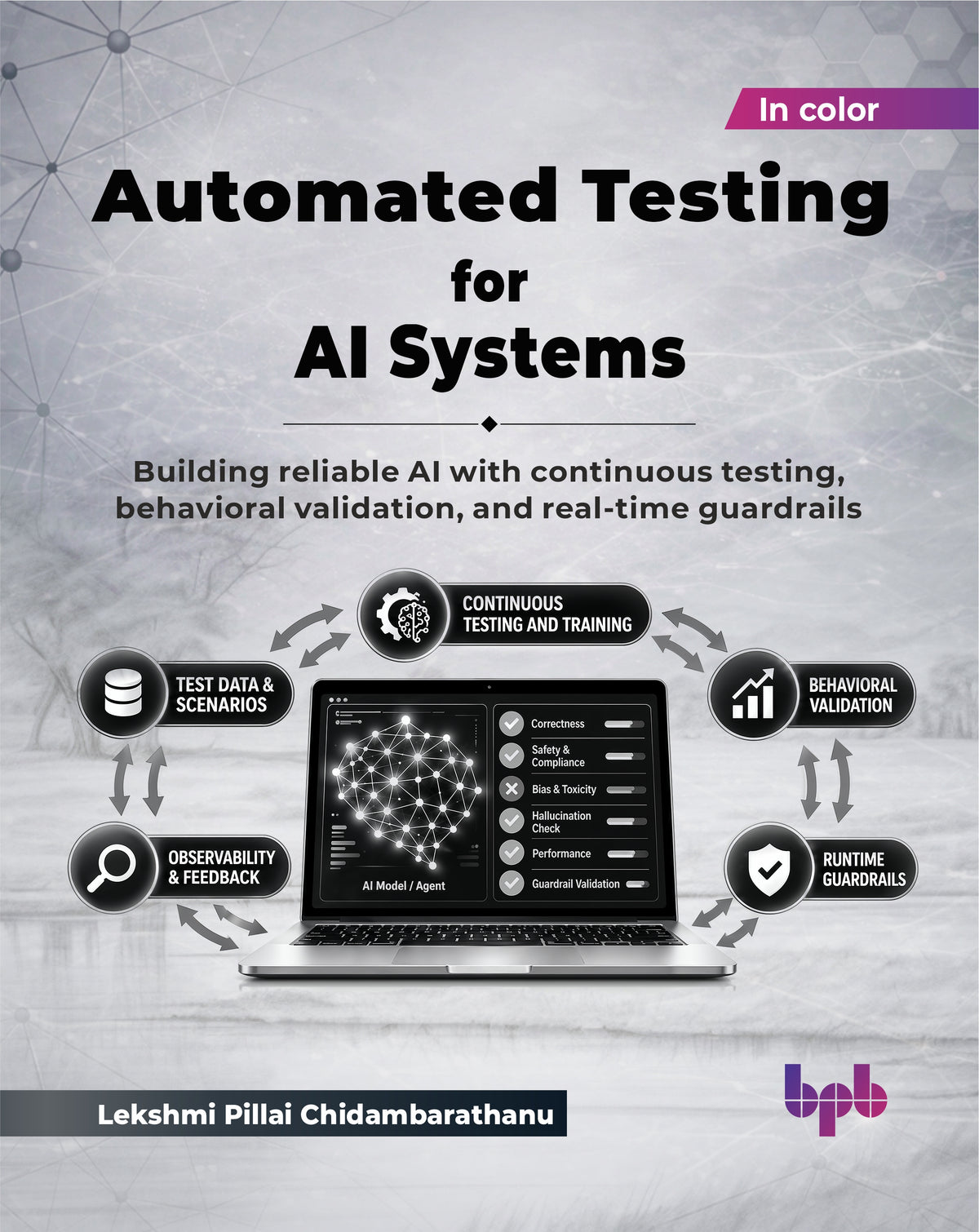 Automated Testing for AI Systems