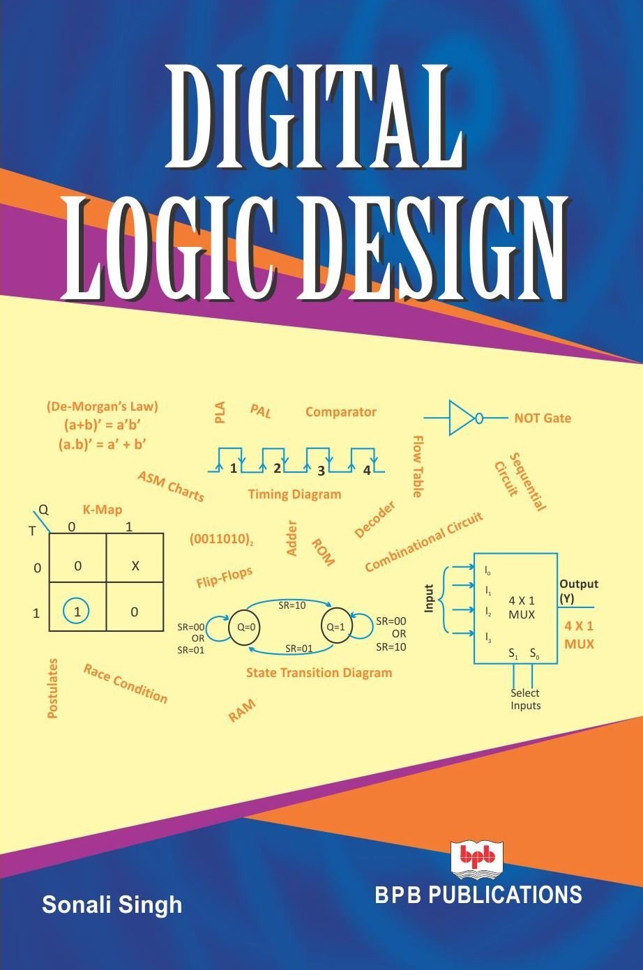 DIGITAL LOGIC DESIGN