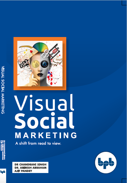 Visual Social Marketing